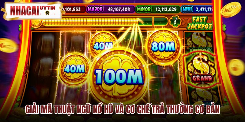Các thuật ngữ Game Slot cơ bản cùng cơ chế trả thưởng