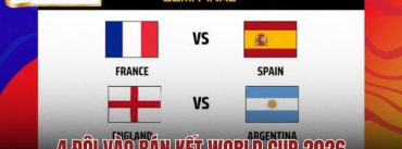 4 Đội Vào Bán Kết World Cup 2026: Danh Sách Cập Nhật