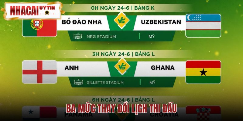 Ba mức thay đổi lịch lùi giờ tạm dừng và chuyển ngày