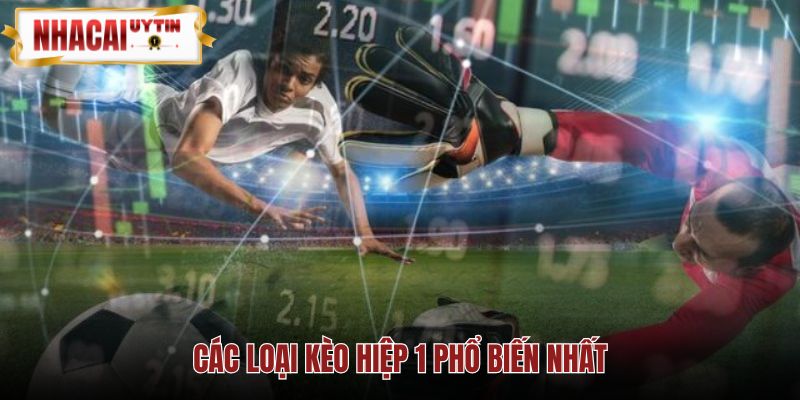 Bốn dạng kèo hiệp 1 phổ biến trên bảng odds nhà cái