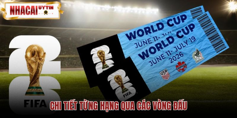 Bốn hạng vé thay đổi liên tục qua từng vòng đấu