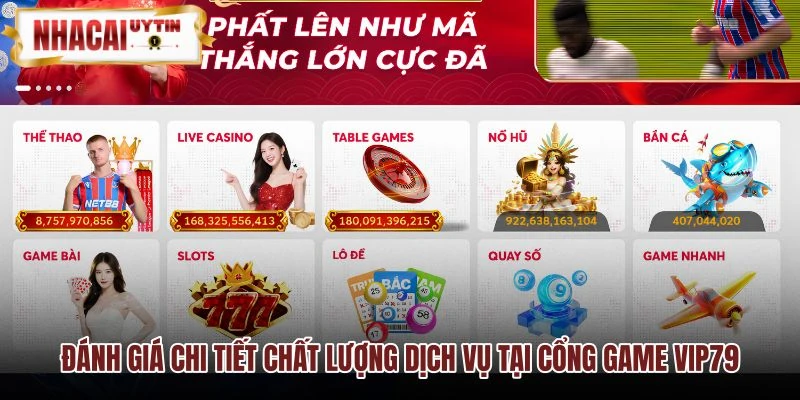 Phân tích chất lượng dịch vụ và sản phẩm tại VIP79 Phân tích chất lượng dịch vụ và sản phẩm tại VIP79