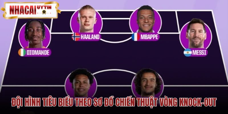 Sơ đồ 4-3-3 quy tụ 11 gương mặt chơi hay nhất knock-out