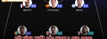 Đội Hình Xuất Sắc World Cup 2026