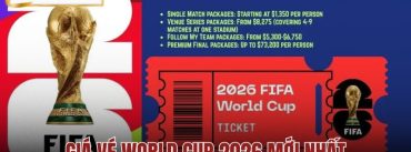 Giá Vé World Cup 2026 Mới Nhất
