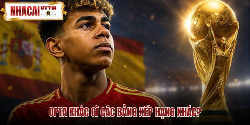 So sánh cách Opta FIFA và The Athletic đo sức mạnh đội bóng